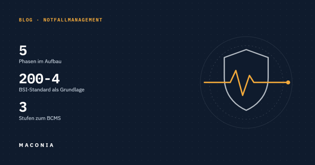Notfallmanagement & BCM