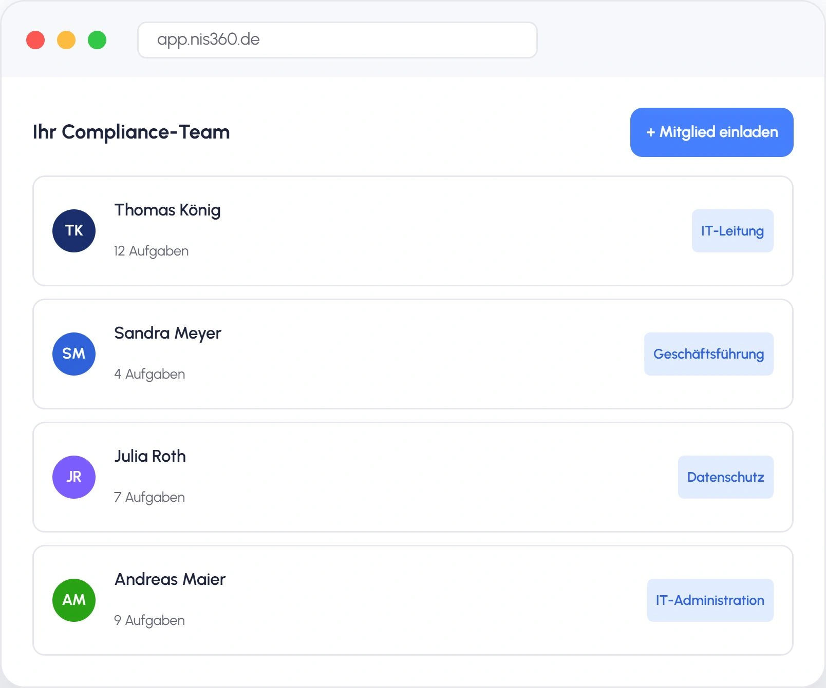 NIS360: Aufgaben und Rollen im Compliance-Team